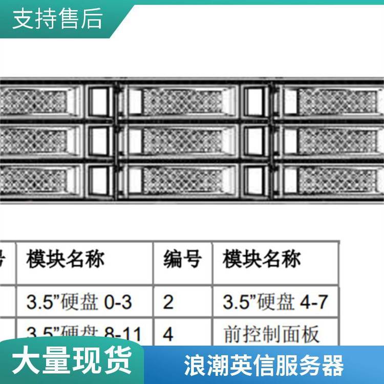 運(yùn)行穩(wěn)定浪潮英信服務(wù)器NF5280M57數(shù)據(jù)共享智能管理