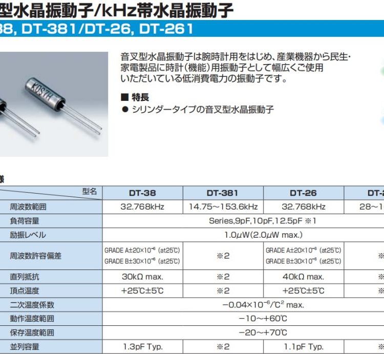 1TD1250HNS005DT-26KDS環(huán)保晶振直插無源晶體電腦主板應(yīng)用