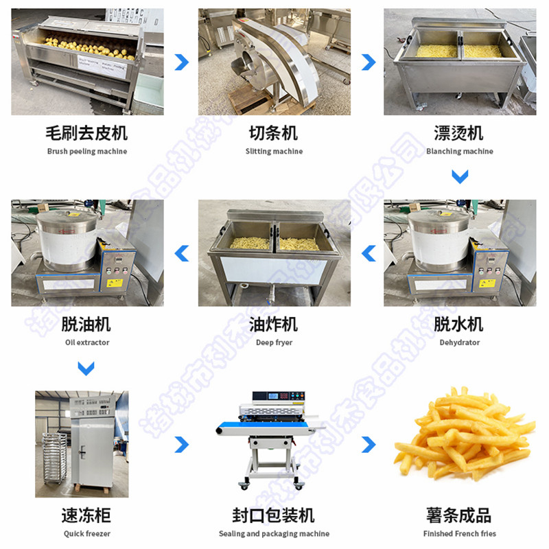 利杰土豆深加工設備小型速凍薯條加工生產(chǎn)線半自動薯條流水線設備