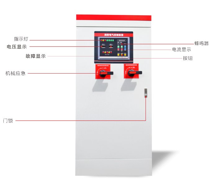 型號55KW\/2仿威圖控制柜泉爾CCCF噴淋消火栓柜自動(dòng)巡檢