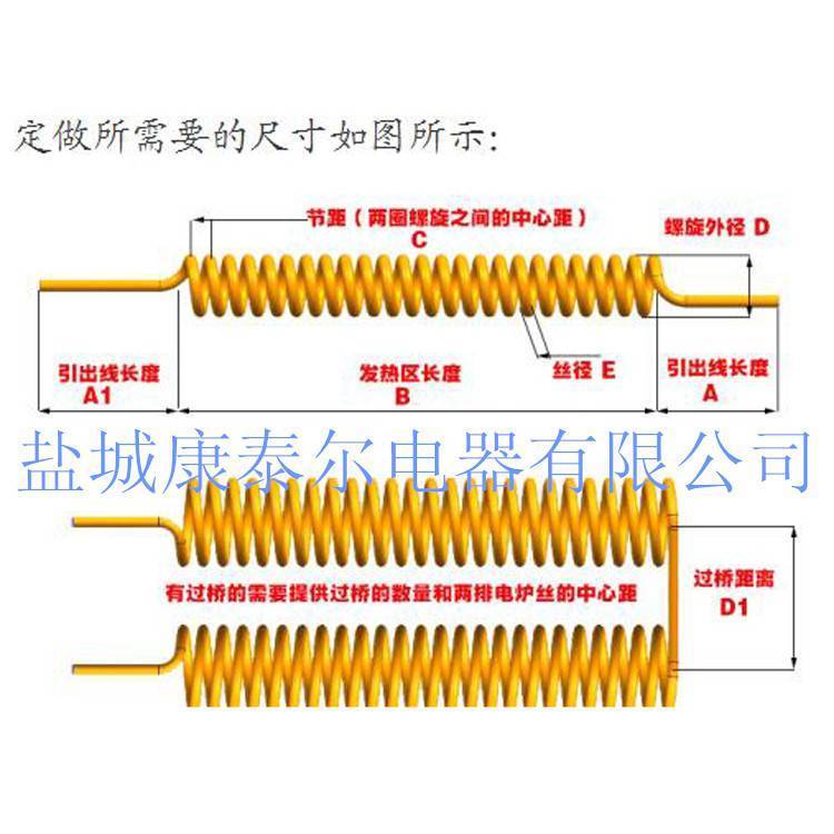 【康泰爾電器】進口瑞典康泰爾A-1電熱絲******電爐絲電阻絲