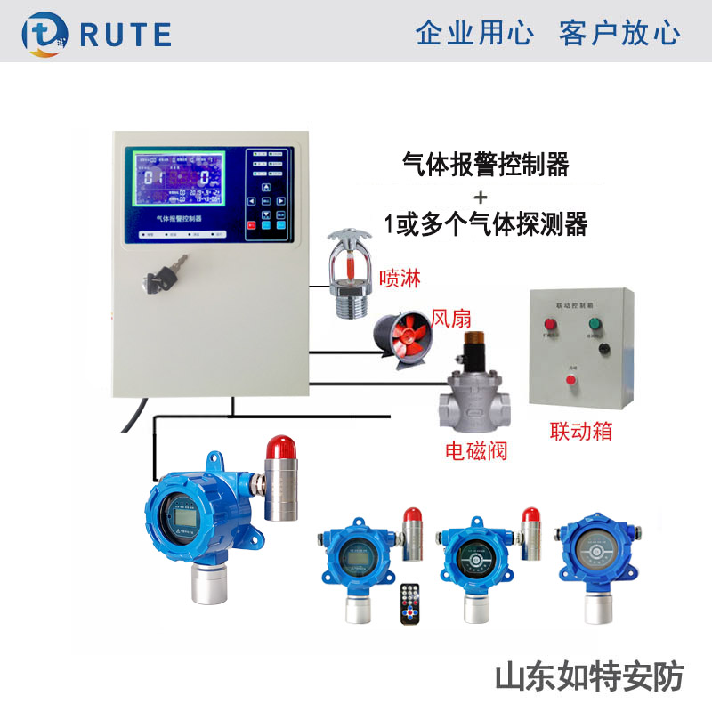 如特安防廠家?；穫}(cāng)庫(kù)可燃?xì)怏w報(bào)警器酮類醇類蒸氣在線報(bào)警探頭