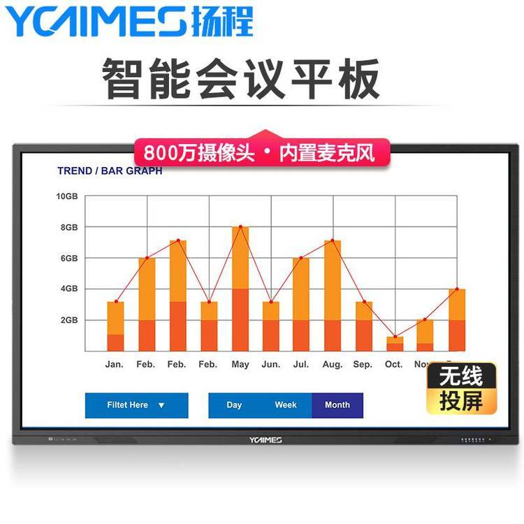 揚程86寸4K智能會議平板觸控一體機|安卓雙系統(tǒng)|任意切換