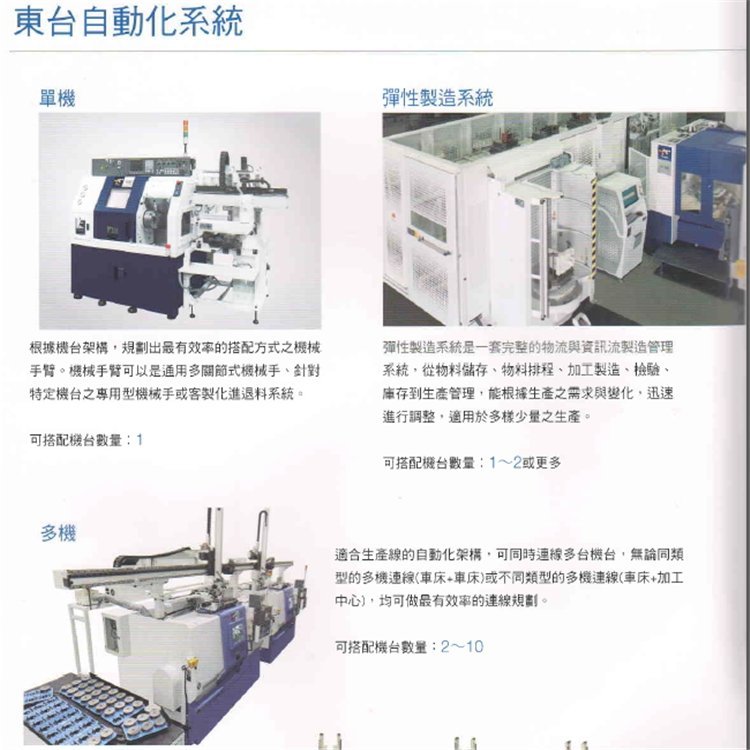 東臺精機TC系列CNC車床型號齊全