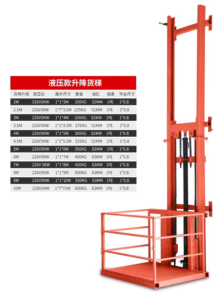 室內(nèi)倉庫簡(jiǎn)易電動(dòng)液壓升降貨梯室外載貨液壓升降平臺(tái)