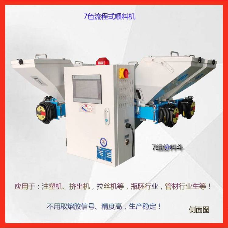 7色流程式喂料機(jī)，多種物料順序下料系統(tǒng)，計量螺桿喂料設(shè)備