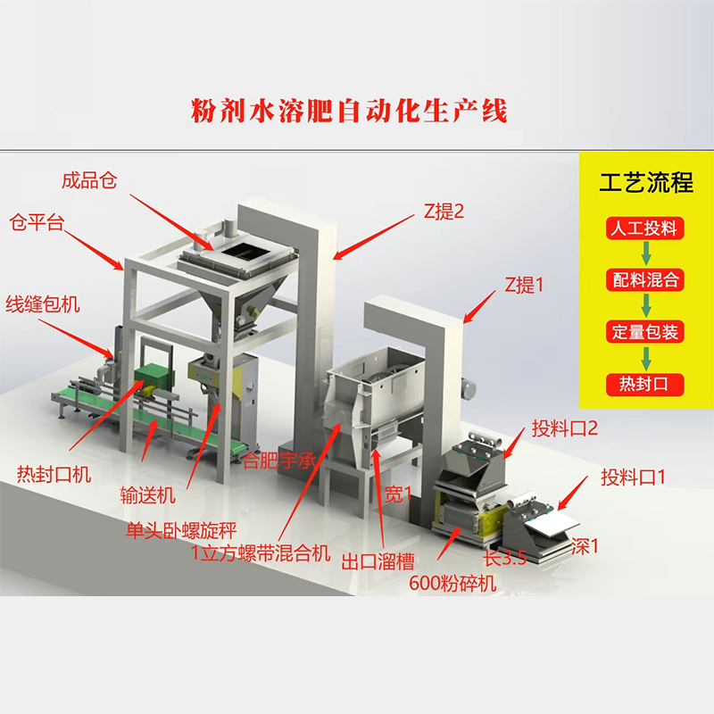 大量元素水溶肥生產(chǎn)設(shè)備液體粉劑配方肥生產(chǎn)線成套設(shè)備