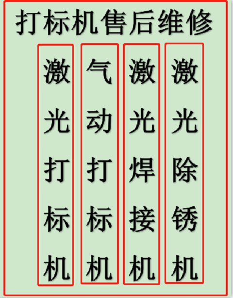 成都激光打標(biāo)機(jī)鋼件金屬深度打印四川精選激光廠家