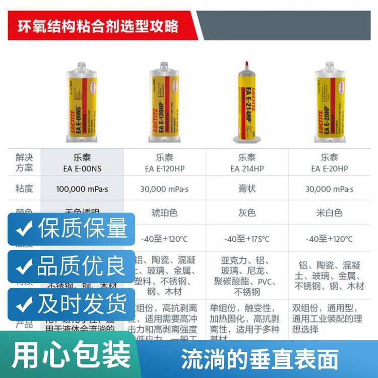 漢高樂泰AB膠E-00NS通用型高粘度垂直表面部件粘接工業(yè)結(jié)構(gòu)膠