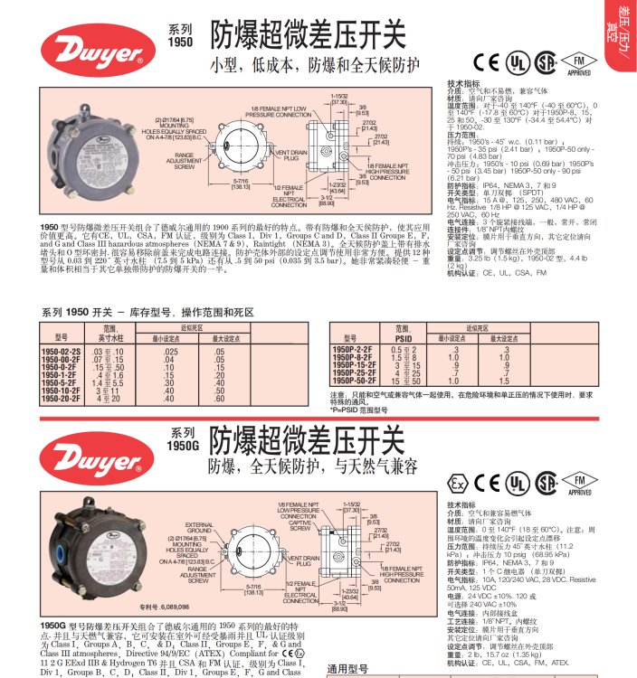 1950-00-2F美國(guó)德威爾Dwyer防爆差壓開(kāi)關(guān)售后完善