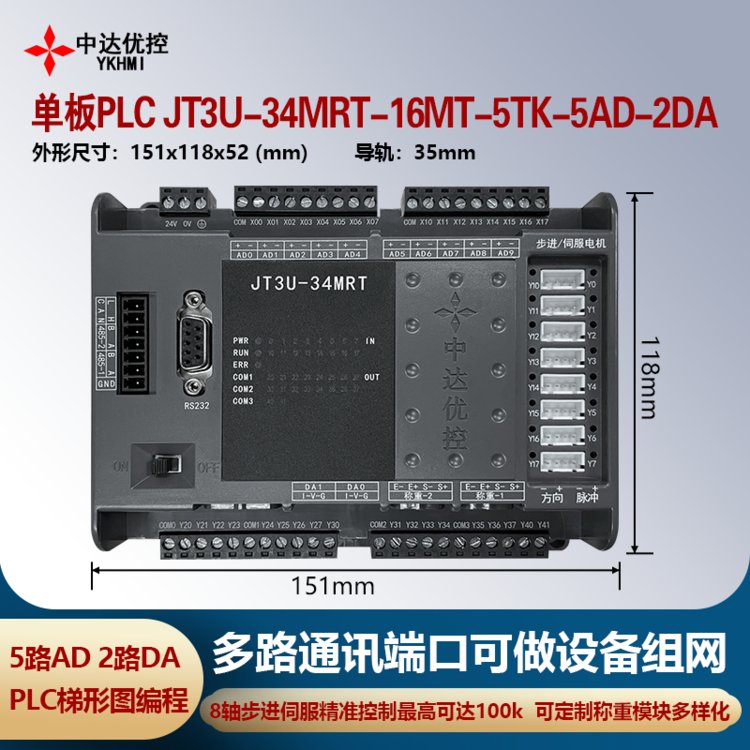 深圳PLC工控板34MRT中達(dá)優(yōu)控三菱編程PLC單板支持FX3U8軸伺服電機(jī)帶溫度模擬量4