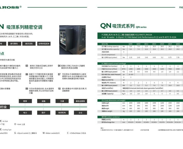 卡洛斯吸頂式實(shí)驗(yàn)室精密空調(diào)QN16制冷量16.5KW