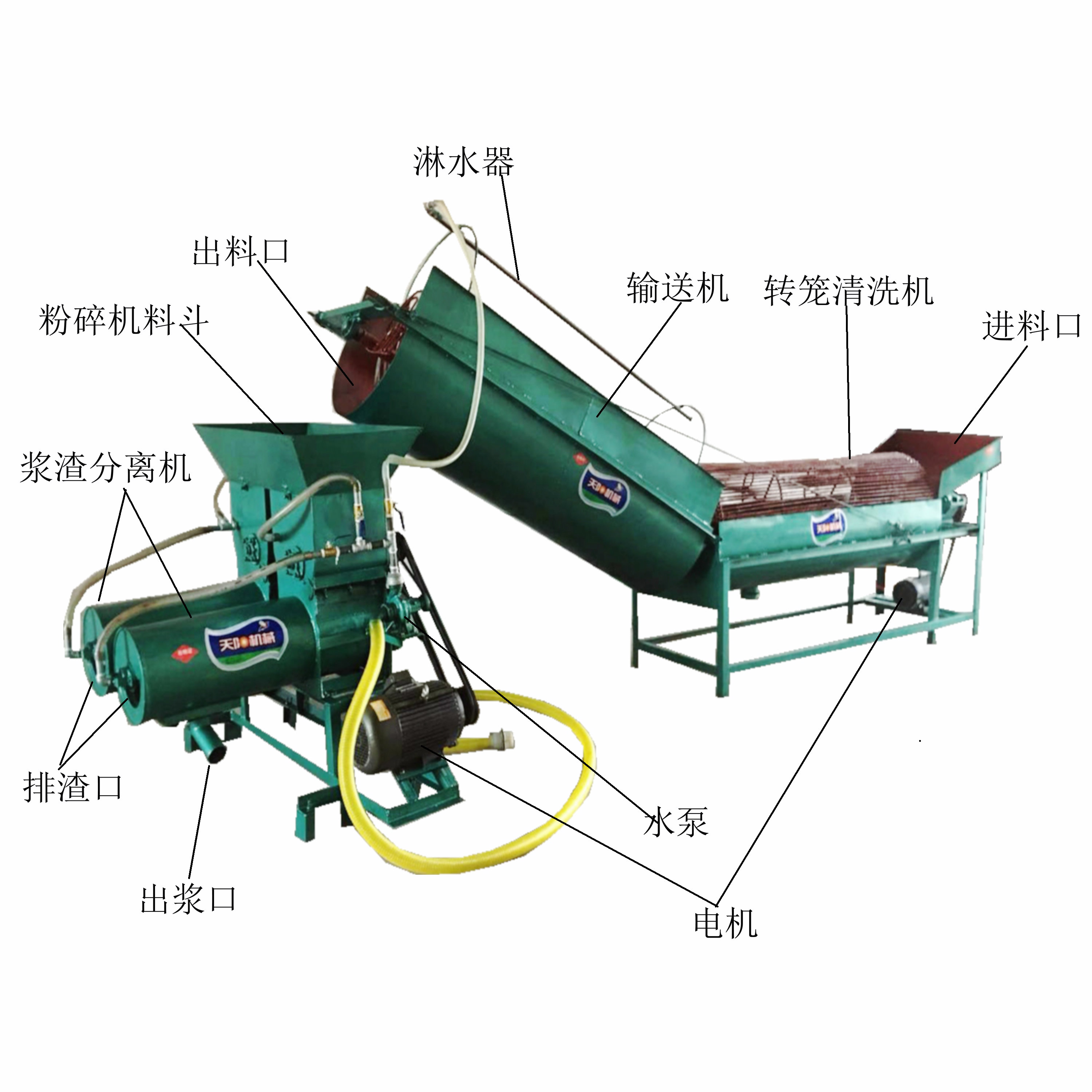 紅薯淀粉加工設(shè)備鼠籠洗薯漿渣分離淀粉機組