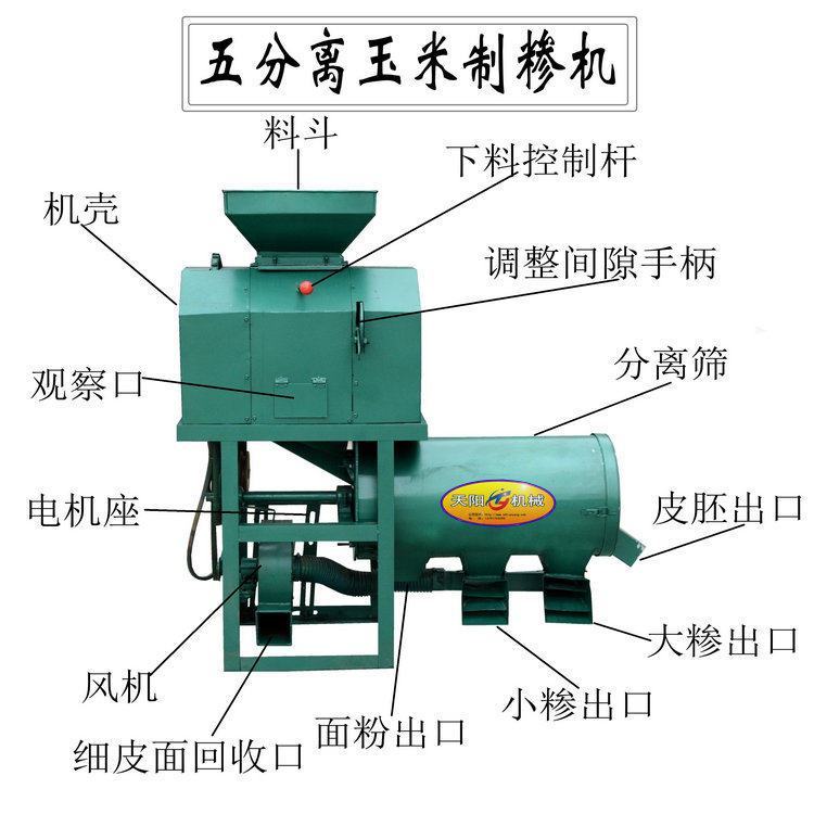 玉米脫皮打糝機，皮面大小碴自動分離苞米打馇機