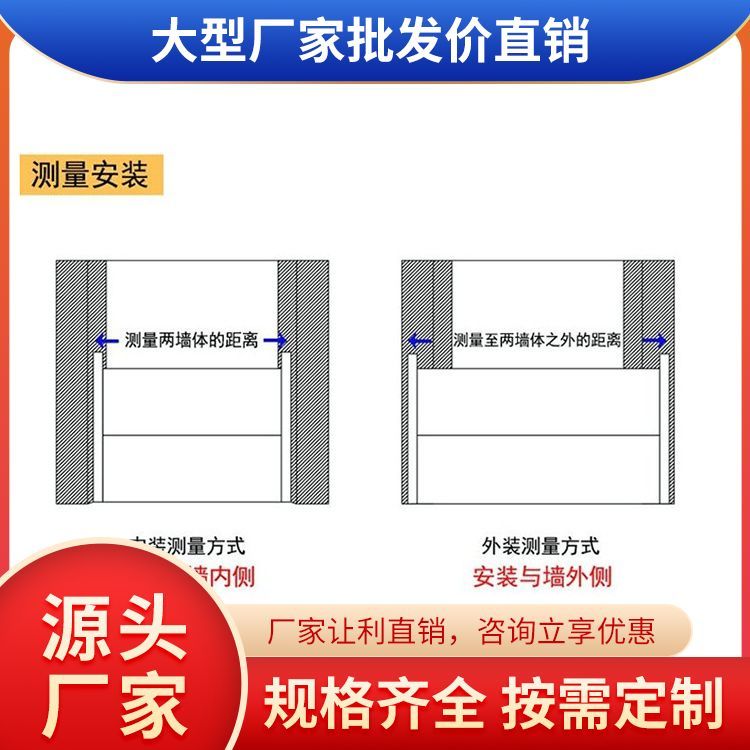 鋁合金擋鼠板防鼠板門檔配電房廚室家用擋板不銹鋼防汛防洪擋水板