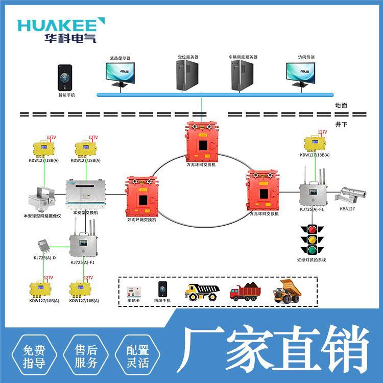 KJ1274煤礦用車輛定位管理系統(tǒng)UWB精確0.1米定位礦車調(diào)度管理