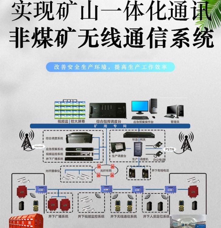 鉛鋅礦鋰礦非煤礦無線通信系統(tǒng)KT158(A)礦井生產(chǎn)通訊管理