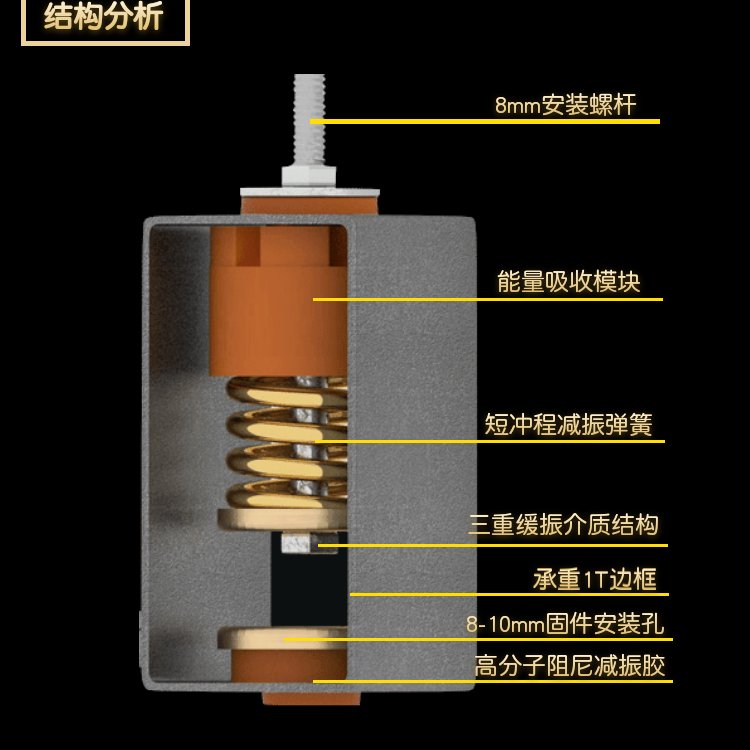 中音影音室隔音材料方案節(jié)點一定要用隔音板嗎隔音棉和隔音板效果