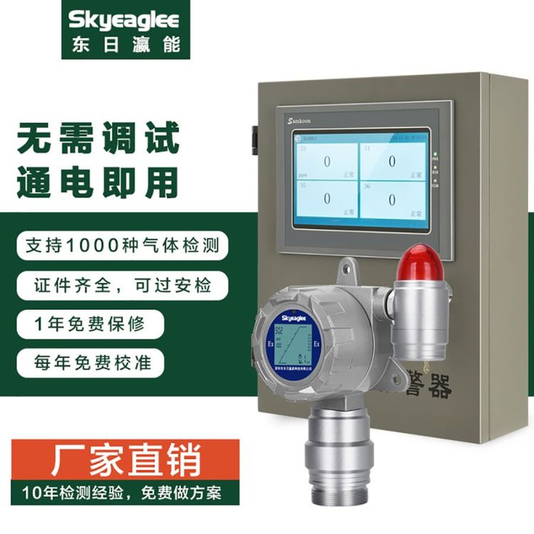 在線式硫化氣體氫檢測儀電化學(xué)分析儀SK-600-H2S-F濃度監(jiān)測報(bào)警器