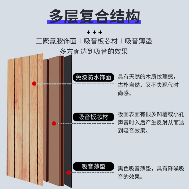 A級(jí)陶鋁吸音板穿孔木質(zhì)玻鎂板防火會(huì)議室影院KTV吸音材料廠家