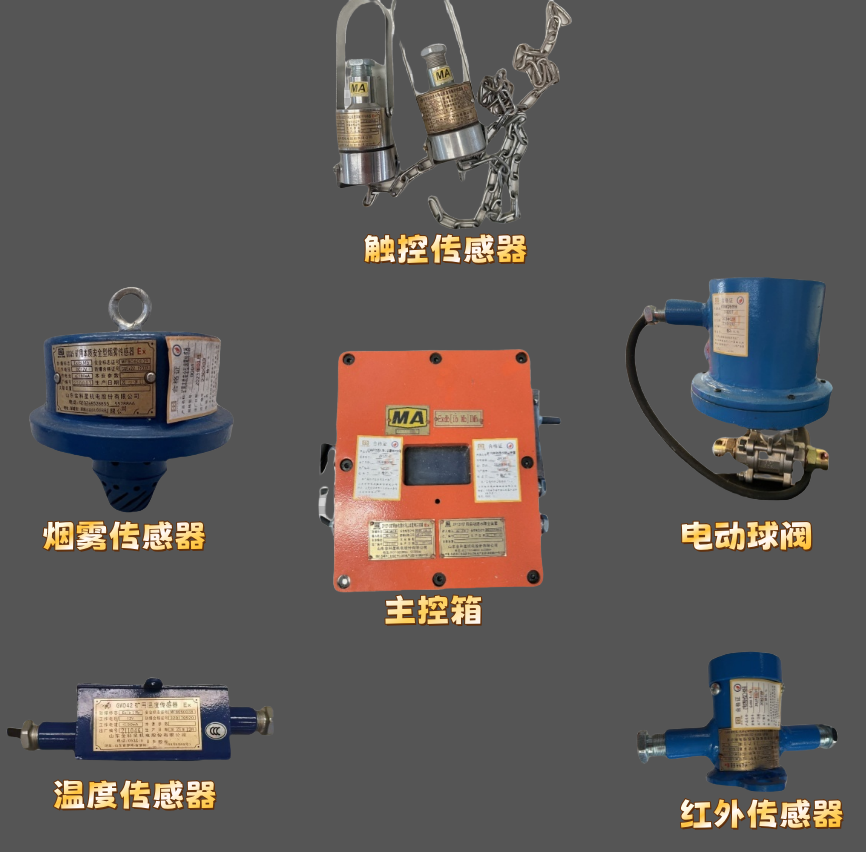 礦用煙霧溫控自動(dòng)灑水降塵皮帶ZP127防火防塵噴霧裝置設(shè)備功能多