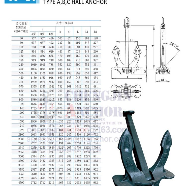 ɽƷHallABC6000KG^ABSJ(rn)C^