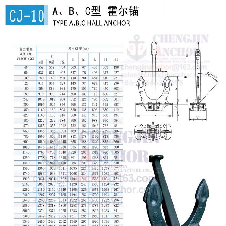 成金霍爾錨B型800kg有NK，CCS，BV，ABS，RMRS等船檢