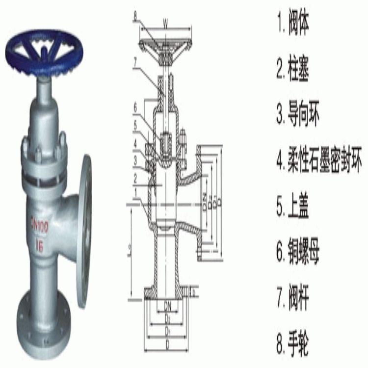 角式柱塞閥-U1J44H-16C-閥天品牌碳鋼不銹鋼