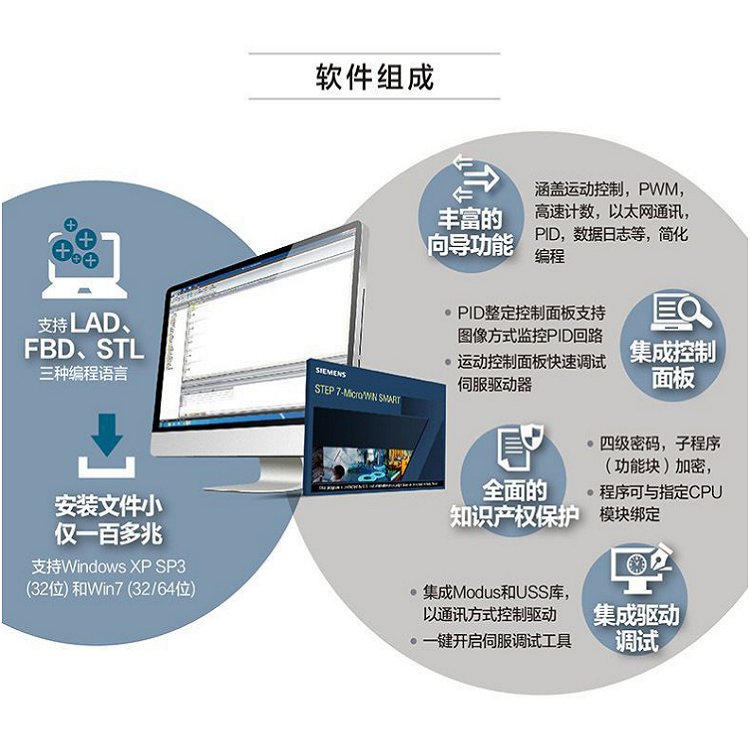 西門子代理商6AV2123-2MB03-0AX0HMIKTP1200精簡(jiǎn)面板12寸寬觸摸屏