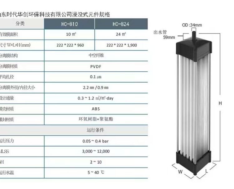 過濾污水膜帶襯mbr膜高通量MBR膜不斷絲MBR進(jìn)口膜替換MBR