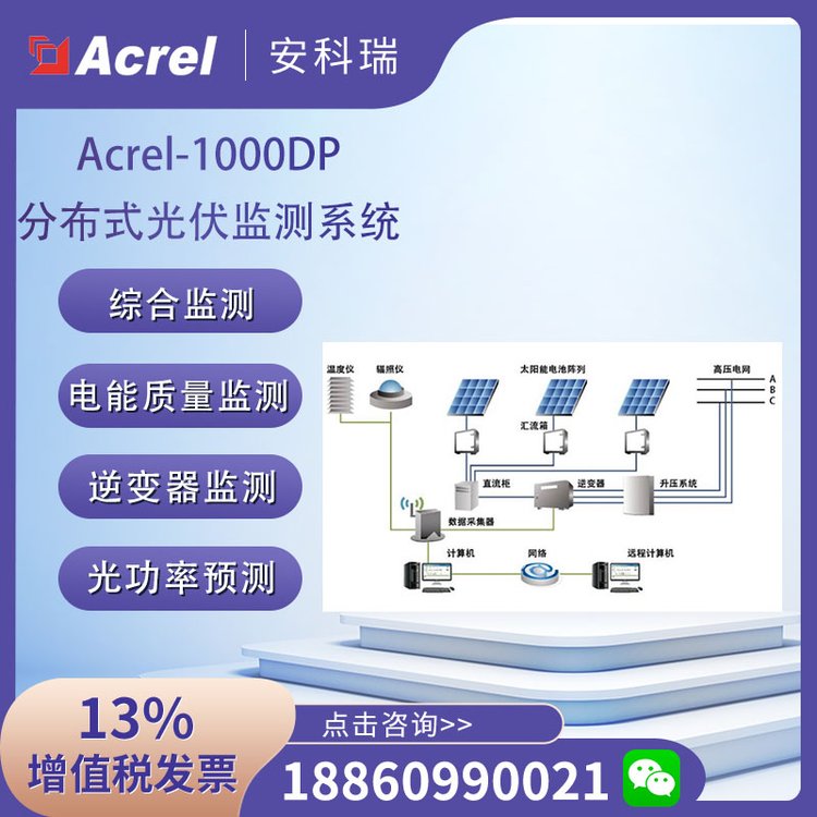 安科瑞Acrel-1000DP分布式光伏運維平臺實現(xiàn)光伏用電智能監(jiān)控