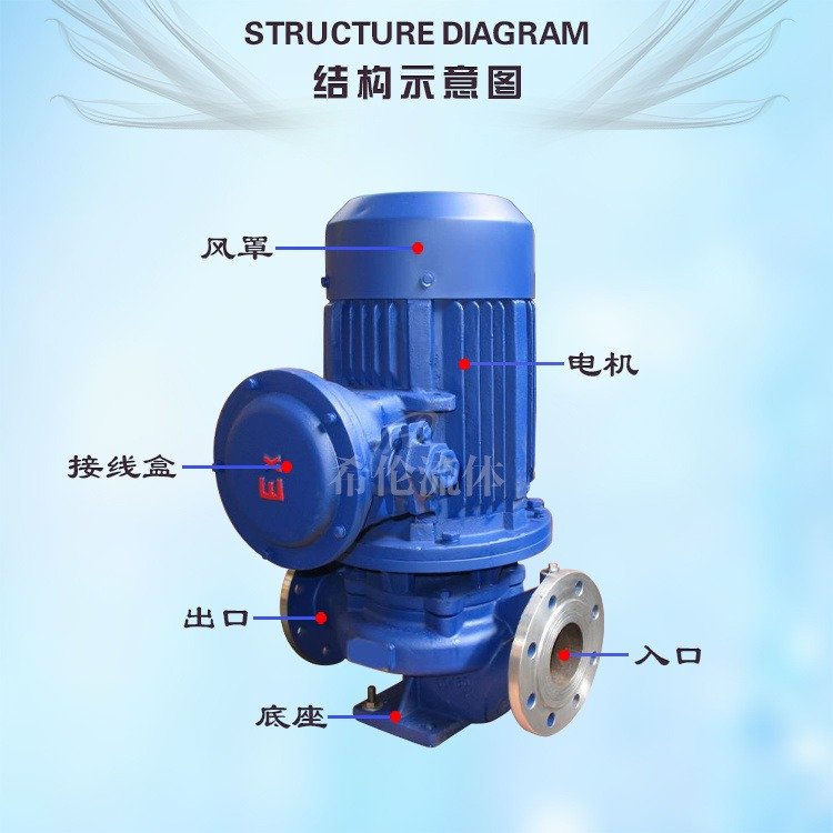 廠家直發(fā)耐酸堿管道離心油泵希倫YG125-250B不銹鋼材質(zhì)單極防爆式