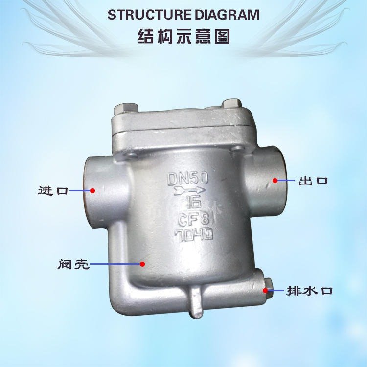 不銹鋼高溫蒸汽疏水閥倒吊桶式CS15H-16PDN15希倫管道疏水器