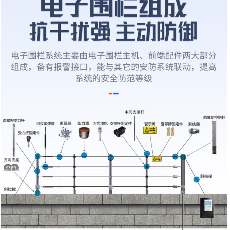 校園電子圍欄周界入侵報警系統(tǒng)變電站電子圍欄安裝卡博斯