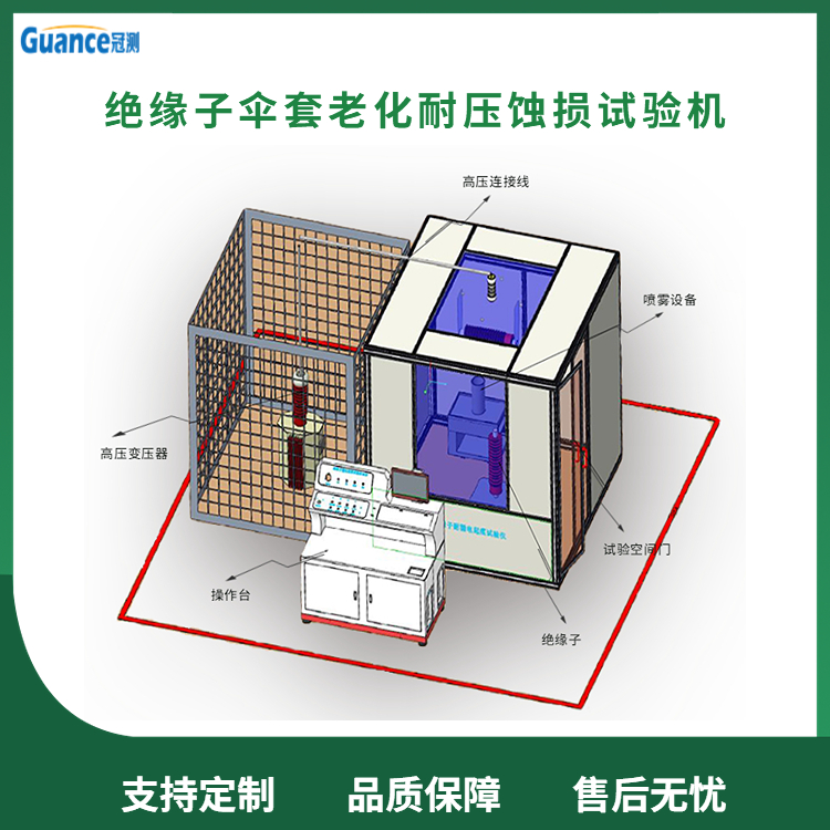 冠測耐漏電起痕儀器絕緣子材料及耐電蝕損試驗箱NLD-AII