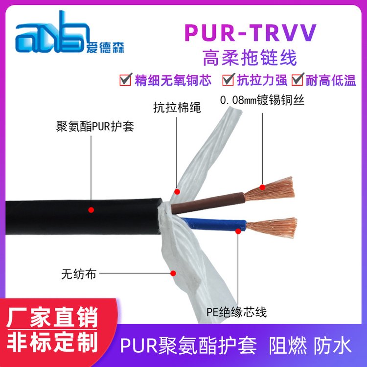 愛德森高柔性TRVV工業(yè)機器人自動化機械設(shè)備電纜機器人手臂線纜