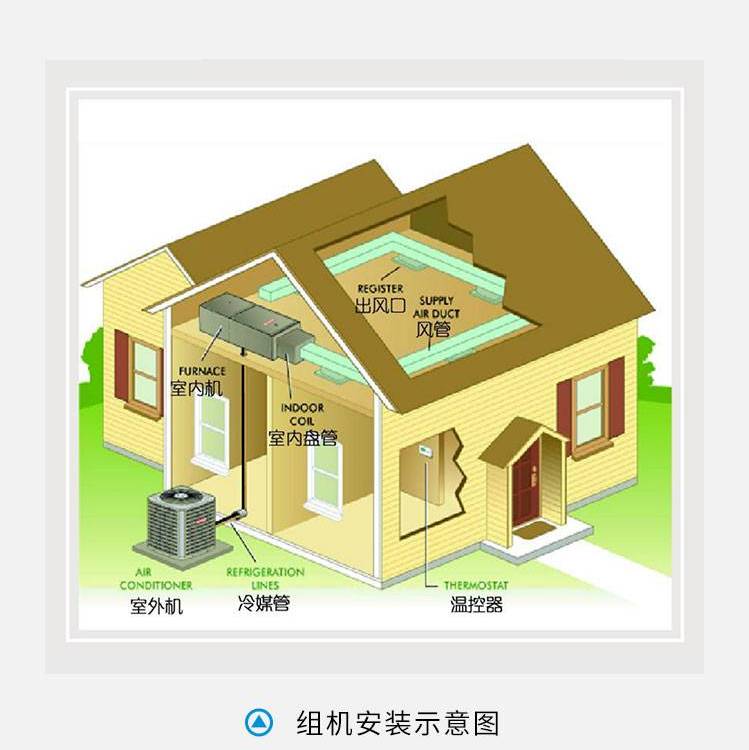 杭州美國Airpool新風(fēng)除甲醛