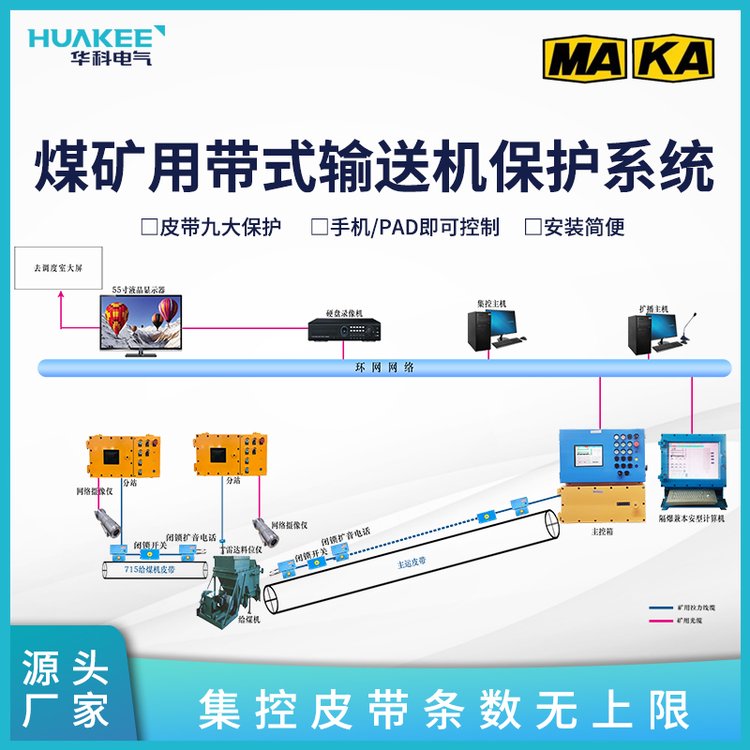 煤礦用帶式輸送機(jī)保護(hù)系統(tǒng)AI圖像智能識別井下部分