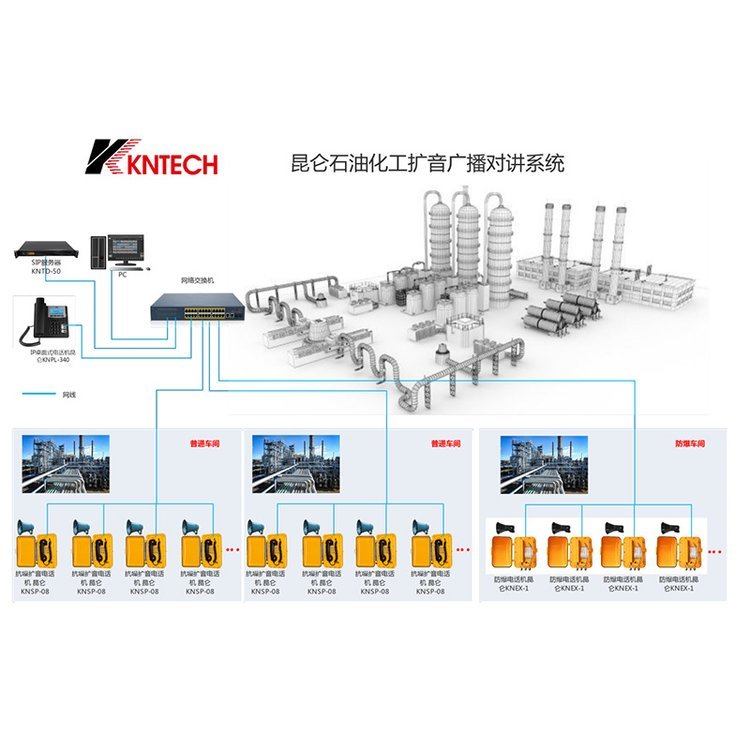 石油化工廠擴(kuò)音對(duì)講系統(tǒng)PAGA廣播系統(tǒng)防爆電話機(jī)防爆擴(kuò)音話站