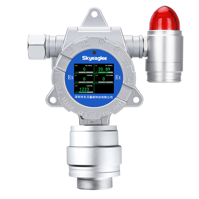 有限空間固定式五合一氣體檢測儀報(bào)警器CH4O2COH2SCO2溫濕度防爆