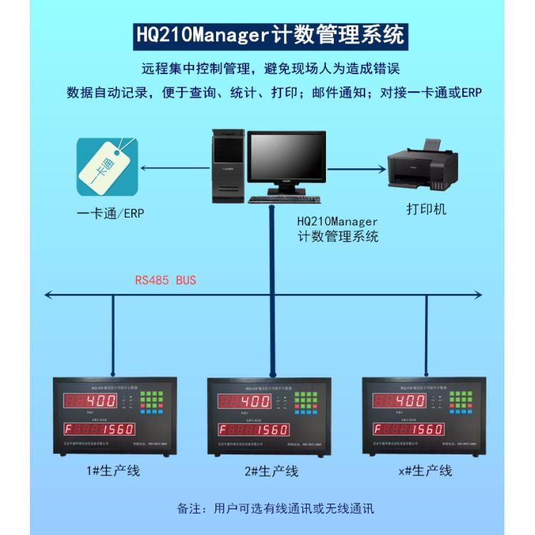 毛鴨屠宰廠專用宰殺生產線計數器系統(tǒng)可接電腦和打印機